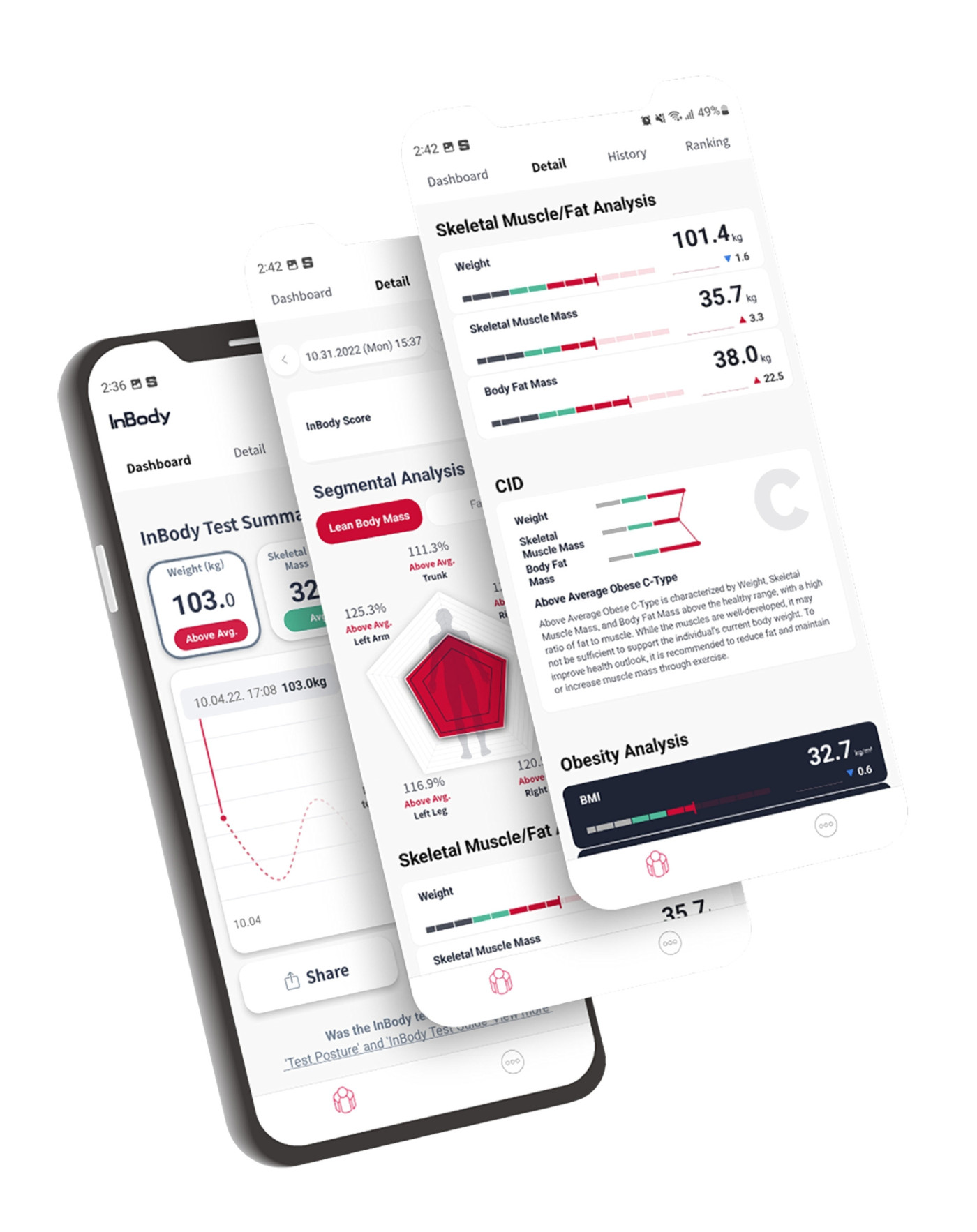 InBody App